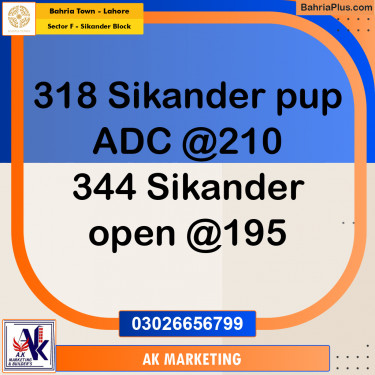 20 Marla Residential Plot for Sale in Sector F - Sikander Block -  Bahria Town, Lahore - (BP-283913)