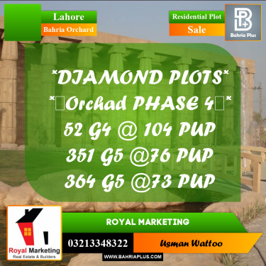 Residential Plot for Sale in Bahria Orchard, Lahore - (BP-283930)