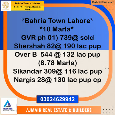 10 Marla Residential Plot for Sale in Sector C - Nargis/Hussain Block -  Bahria Town, Lahore - (BP-283987)