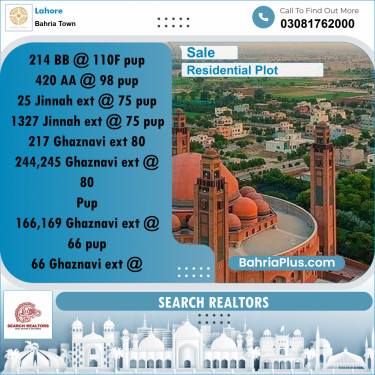 5 Marla Residential Plot for Sale in Bahria Town, Lahore - (BP-284032)