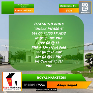 Residential Plot for Sale in Phase 4 - G5 Block -  Bahria Orchard, Lahore - (BP-284195)