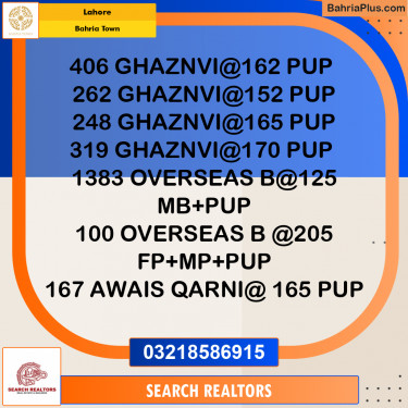 Residential Plot for Sale in Bahria Town, Lahore - (BP-284234)