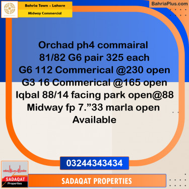 7.33 Marla Commercial Plot for Sale in Midway Commercial -  Bahria Town, Lahore - (BP-284398)