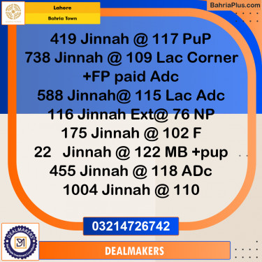 Residential Plot for Sale in Bahria Town, Lahore - (BP-284399)