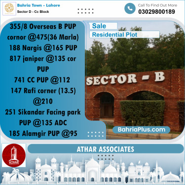 5 Marla Residential Plot for Sale in Sector D - CC Block -  Bahria Town, Lahore - (BP-284461)