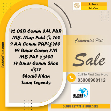 150 Sq. Ft. Commercial Plot for Sale in Bahria Town, Lahore - (BP-284466)
