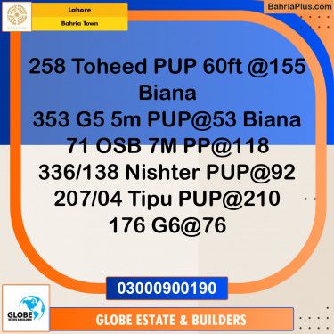 Residential Plot for Sale in Bahria Town, Lahore - (BP-284656)