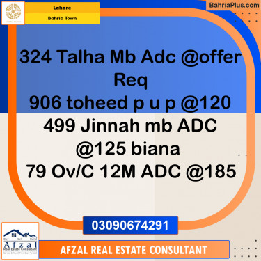 Residential Plot for Sale in Bahria Town, Lahore - (BP-284665)