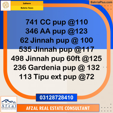 Residential Plot for Sale in Bahria Town, Lahore - (BP-284770)