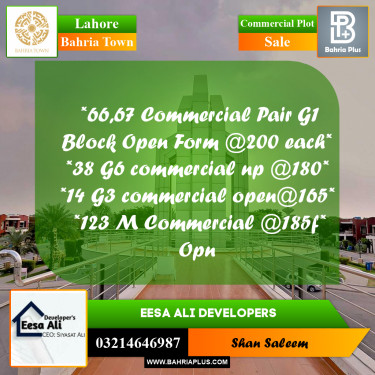 Commercial Plot for Sale in Bahria Town, Lahore - (BP-284785)