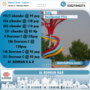 10 Marla Residential Plot for Sale in Sector F - Sikander Block -  Bahria Town, Lahore - (BP-284812)