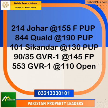 10 Marla Residential Plot for Sale in Sector E - Johar Block -  Bahria Town, Lahore - (BP-284910)