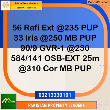 1 Kanal Residential Plot for Sale in Sector C - Iris Block -  Bahria Town, Lahore - (BP-284911)