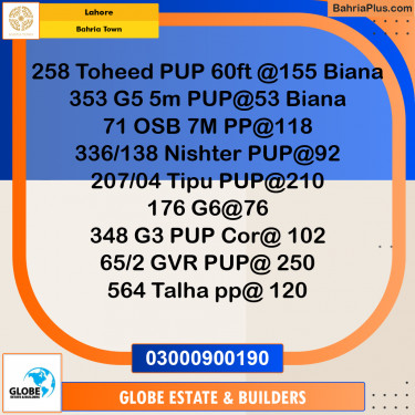 Residential Plot for Sale in Bahria Town, Lahore - (BP-284921)