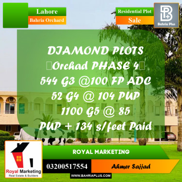 Residential Plot for Sale in Bahria Orchard, Lahore - (BP-284993)