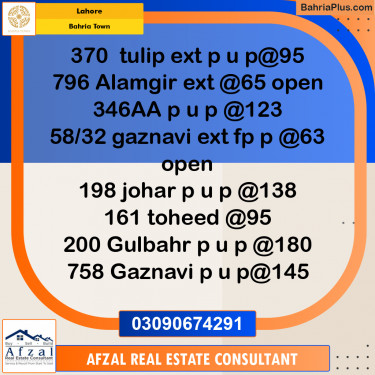 Residential Plot for Sale in Bahria Town, Lahore - (BP-285251)