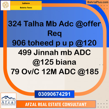 Residential Plot for Sale in Bahria Town, Lahore - (BP-285253)