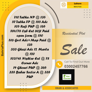 Residential Plot for Sale in Bahria Town, Lahore - (BP-285318)
