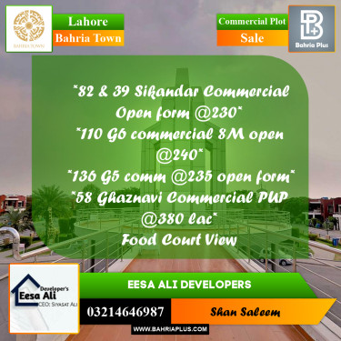 Commercial Plot for Sale in Bahria Town, Lahore - (BP-285335)