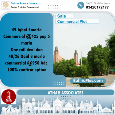 5 Marla Commercial Plot for Sale in Sector E - Iqbal Commercial -  Bahria Town, Lahore - (BP-285464)