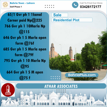 1 Kanal Residential Plot for Sale in Golf Phase 1 -  Bahria Town, Lahore - (BP-285469)