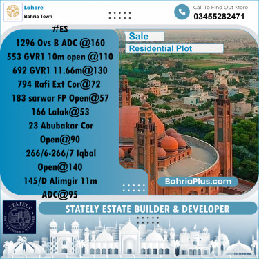 Residential Plot for Sale in Bahria Town, Lahore - (BP-285502)