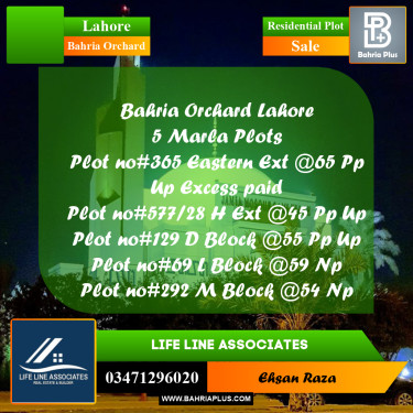 5 Marla Residential Plot for Sale in Bahria Orchard, Lahore - (BP-285738)