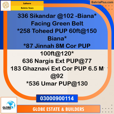 Residential Plot for Sale in Bahria Town, Lahore - (BP-285771)
