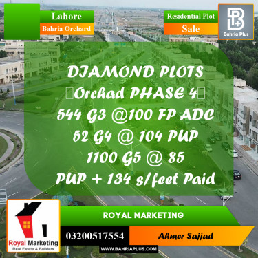 Residential Plot for Sale in Bahria Orchard, Lahore - (BP-285834)