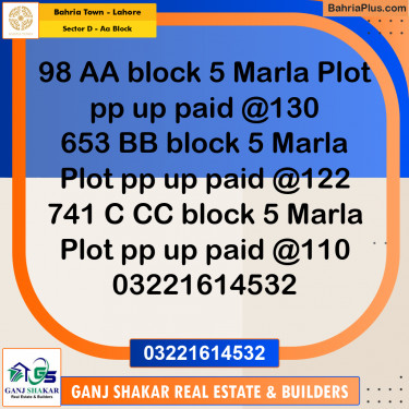 5 Marla Residential Plot for Sale in Sector D - AA Block -  Bahria Town, Lahore - (BP-286135)