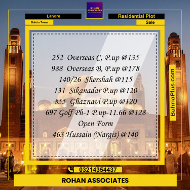 Residential Plot for Sale in Bahria Town, Lahore - (BP-286173)