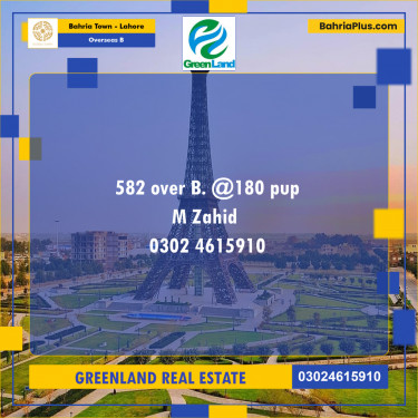 10 Marla Residential Plot for Sale in Overseas B -  Bahria Town, Lahore - (BP-286188)