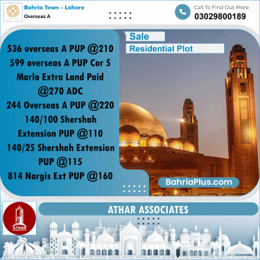 10 Marla Residential Plot for Sale in Overseas A -  Bahria Town, Lahore - (BP-286277)