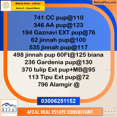 5 Marla Residential Plot for Sale in Sector E - Jinnah Block -  Bahria Town, Lahore - (BP-286314)