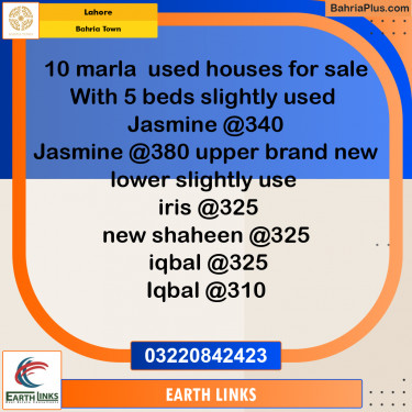 Residential Plot for Sale in Bahria Town, Lahore - (BP-286473)