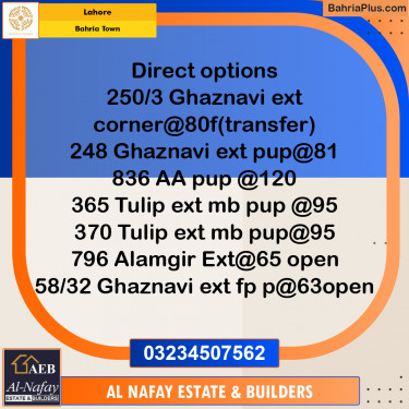 Residential Plot for Sale in Bahria Town, Lahore - (BP-286504)
