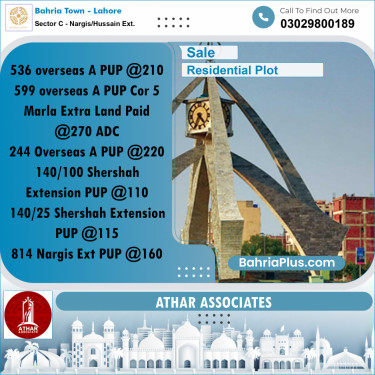 20 Marla Residential Plot for Sale in Sector C - Nargis/Hussain Ext. -  Bahria Town, Lahore - (BP-286749)