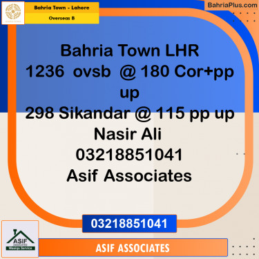 10 Marla Residential Plot for Sale in Overseas B -  Bahria Town, Lahore - (BP-286768)