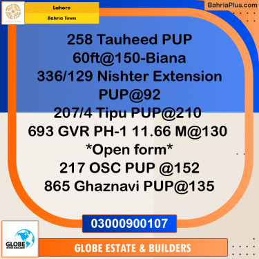 Residential Plot for Sale in Bahria Town, Lahore - (BP-286869)