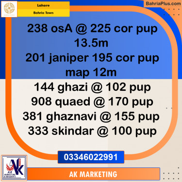 10 Marla Residential Plot for Sale in Bahria Town, Lahore - (BP-286874)