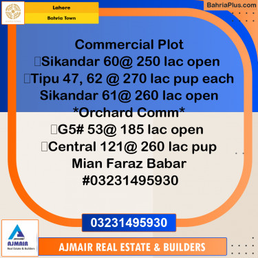 Commercial Plot for Sale in Bahria Town, Lahore - (BP-286971)