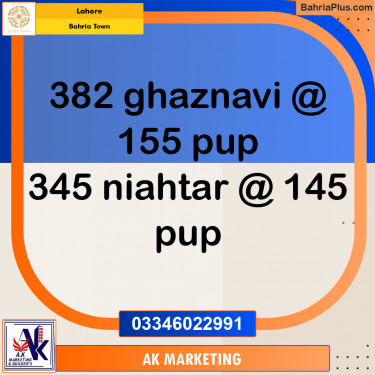 10 Marla Residential Plot for Sale in Bahria Town, Lahore - (BP-287031)