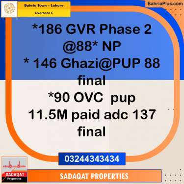 10 Marla Residential Plot for Sale in Overseas C -  Bahria Town, Lahore - (BP-287055)