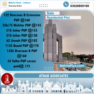 10 Marla Residential Plot for Sale in Overseas B Ext -  Bahria Town, Lahore - (BP-287073)