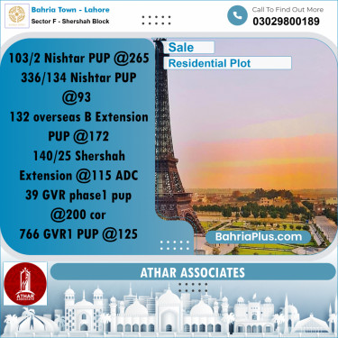 5 Marla Residential Plot for Sale in Sector F - Shershah Block -  Bahria Town, Lahore - (BP-287075)