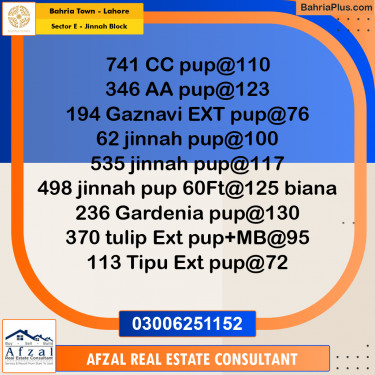 5 Marla Residential Plot for Sale in Sector E - Jinnah Block -  Bahria Town, Lahore - (BP-287200)