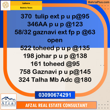 Residential Plot for Sale in Bahria Town, Lahore - (BP-287268)