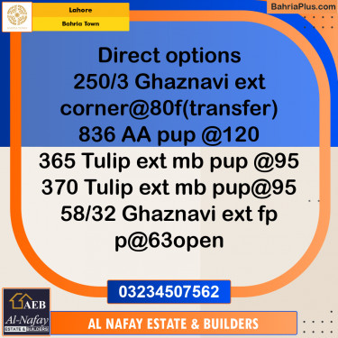 Residential Plot for Sale in Bahria Town, Lahore - (BP-287290)