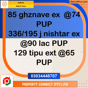Residential Plot for Sale in Bahria Town, Lahore - (BP-287317)