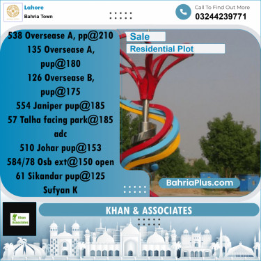 Residential Plot for Sale in Bahria Town, Lahore - (BP-287319)